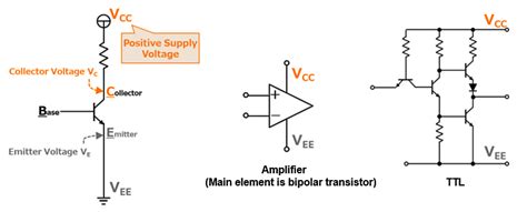 what does vdd stand for|VDD vs VCC: Understanding Voltage Terms in Electronics.